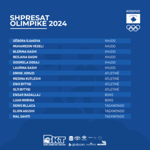 Përzgjedhen 42 bursistë “Shpresa Olimpike 2024”