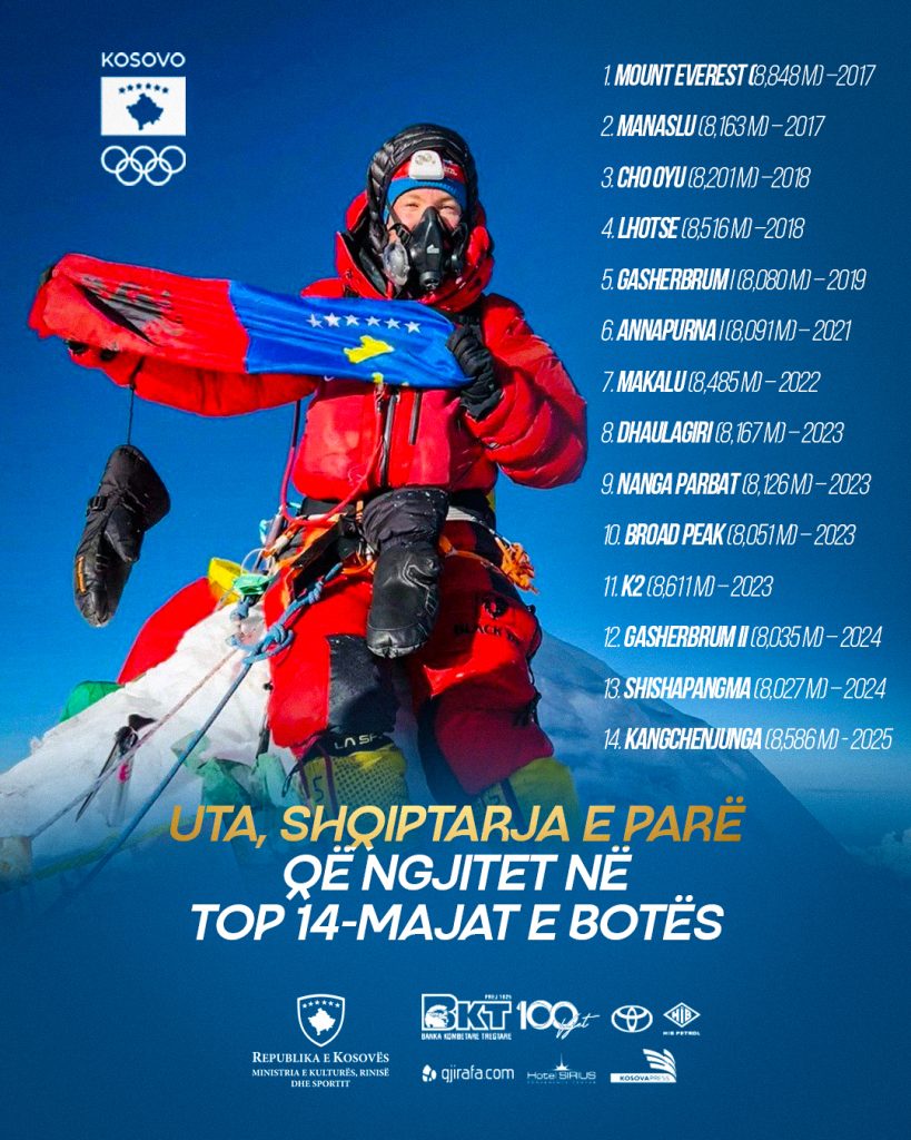 Uta Ibrahimi, shqiptarja e parë që ngjitet në top-14 majat e botës