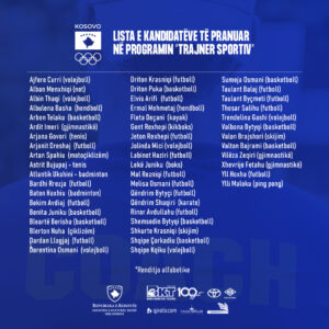 Lista e kandidatëve të pranuar në edicionin e dytë të programit “Trajner Sportiv”
