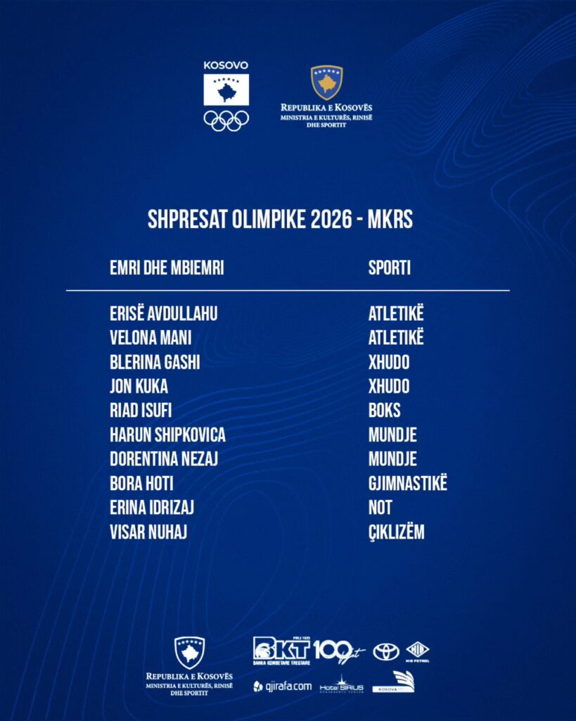 Shpresat Olimpike 2026 që mbështeten nga MKRS