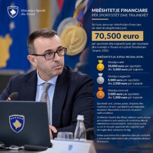 Miratohet kërkesa e KOK-ut për shpërblimin e medalistëve dhe trajnerëve në Taranto 2026