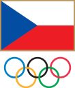 Logo NOC of Czechia